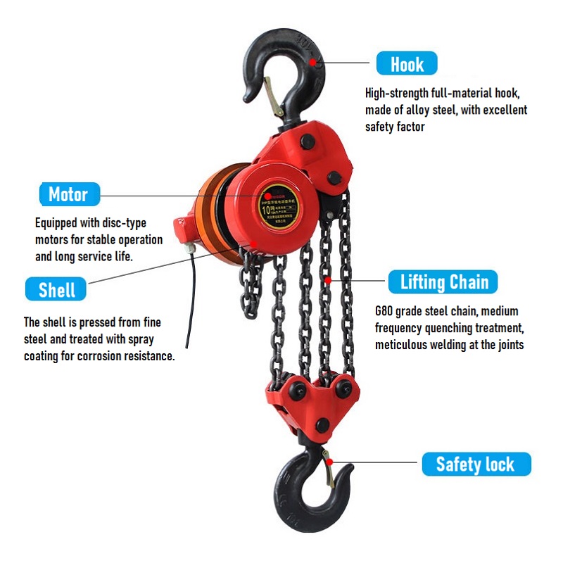 Internal planetary reducer and brake motor of DHP electric chain hoist Internal planetary reducer and brake motor of DHP electric chain hoist